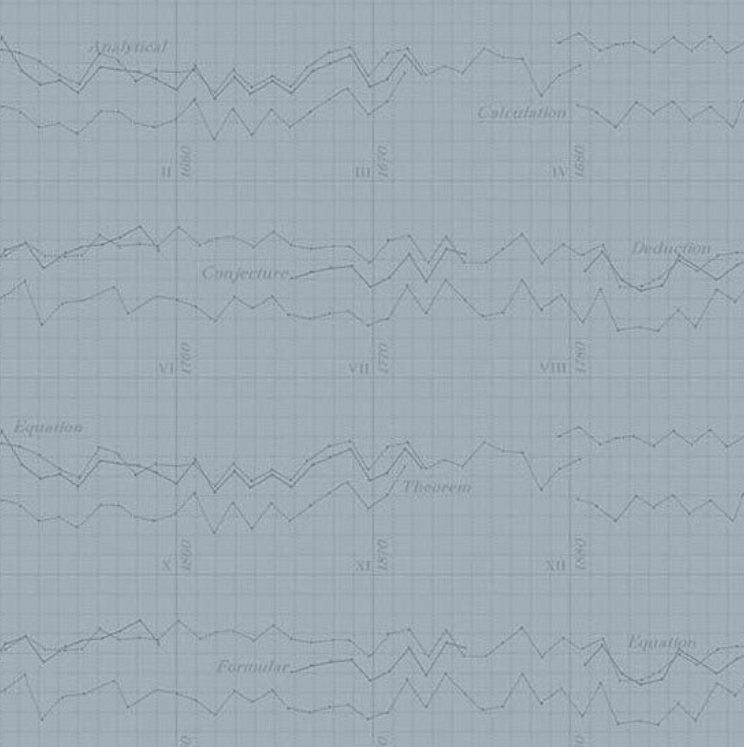 AN Color Theory Gray Graph