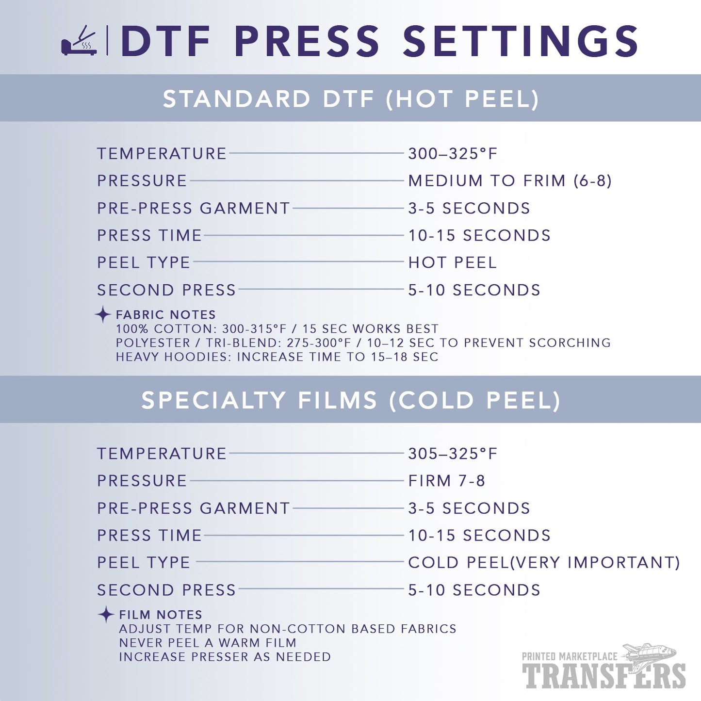 Silver Foil DTF Transfers | Printed Marketplace Transfers