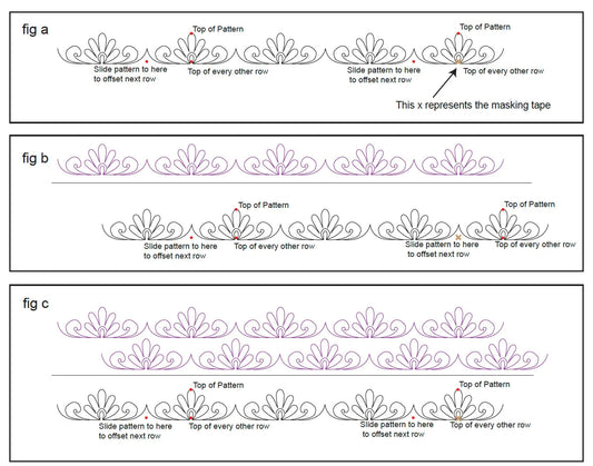How to Offset a Pantograph PDF - Digital Download!